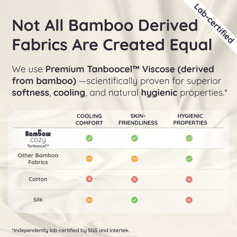 Bambaw wash-care label close-up showing simple laundering for lasting quality benefit