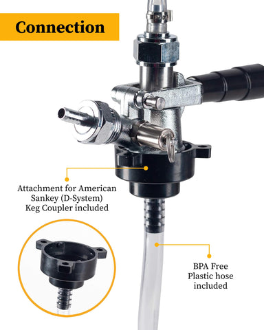 Bar-King bottom-up pump detail showing air-free, effective cleaning