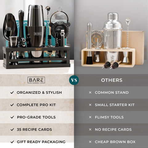 Bare Barrel mixing spoon and pour spouts in use for better stirring control and spill-free pouring