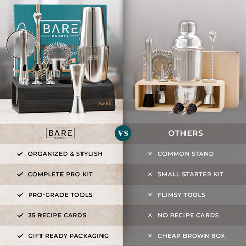 Bare Barrel in-use photo of shaker being used to craft a cocktail