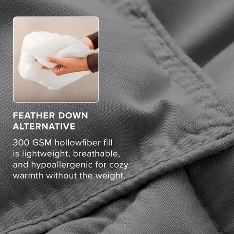 Bare Home comforter beside twin xl mattress for clear size comparison