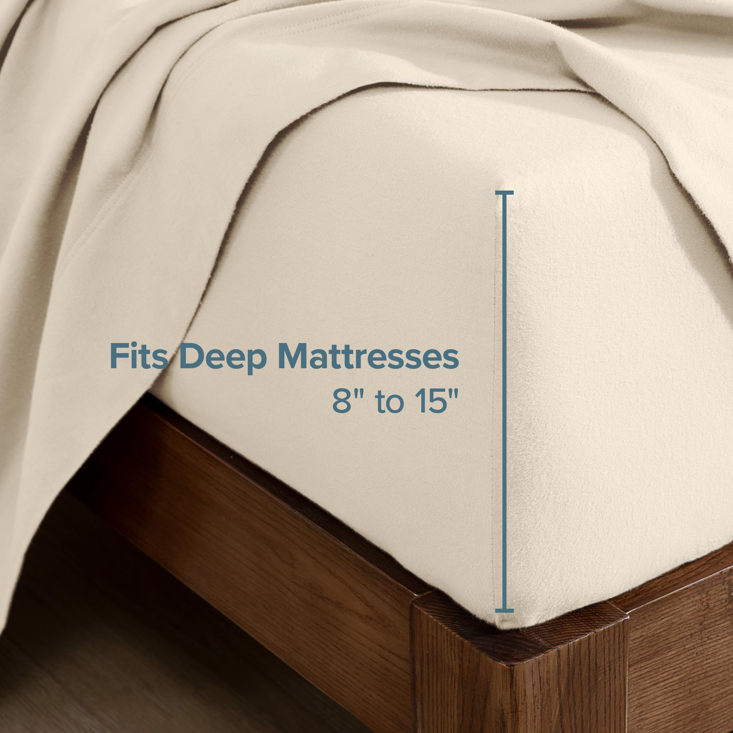 Bare Home elastic pocket detail demonstrating secure fit around mattress for stability
