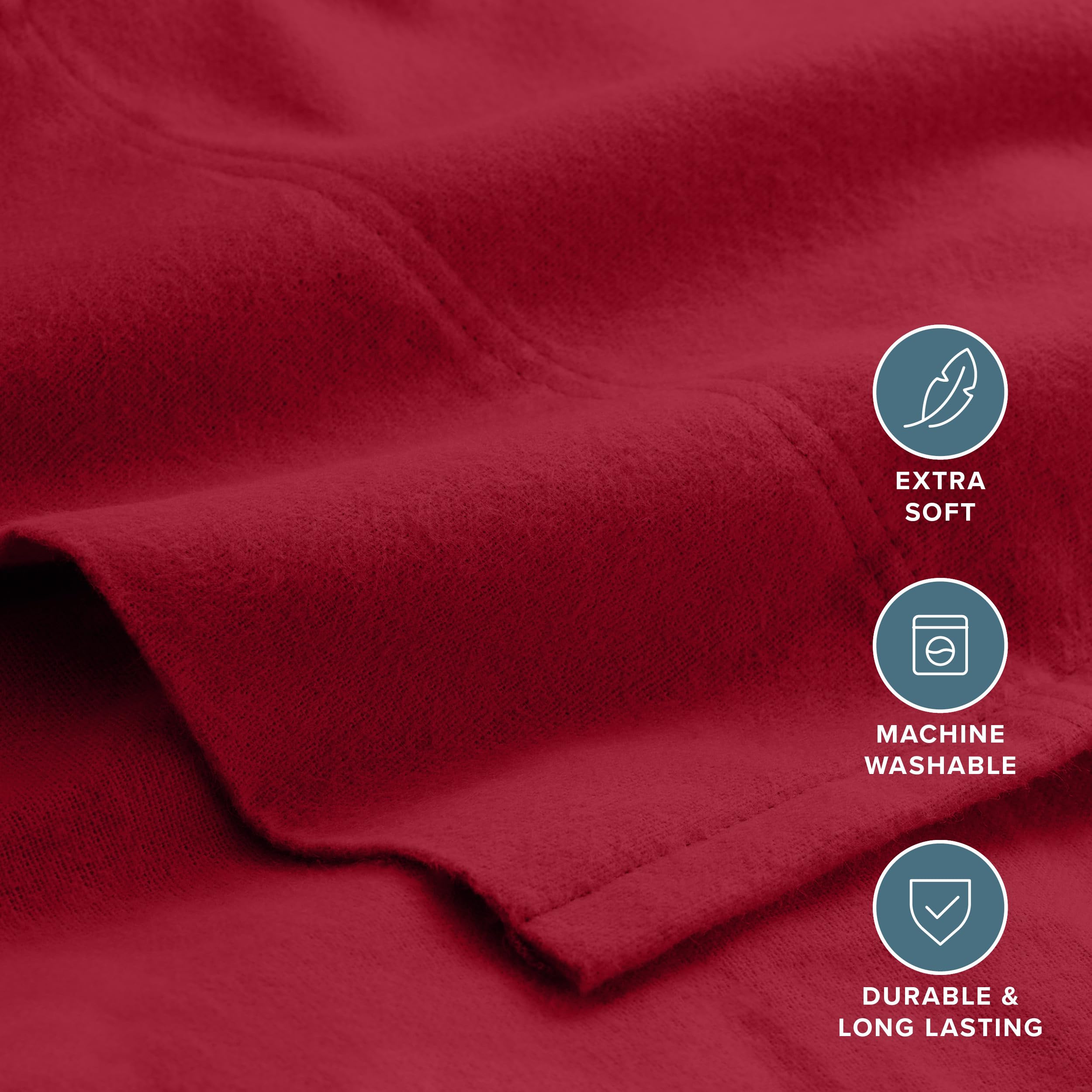 Bare Home fitted sheet corner with 15-inch deep pocket demonstrating secure fit benefit