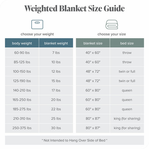 Bare Home light grey blanket neatly folded for compact easy storage