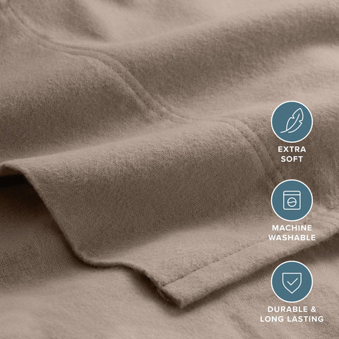 Bare Home fitted sheet deep pocket detail demonstrating secure 15-inch fit on mattress