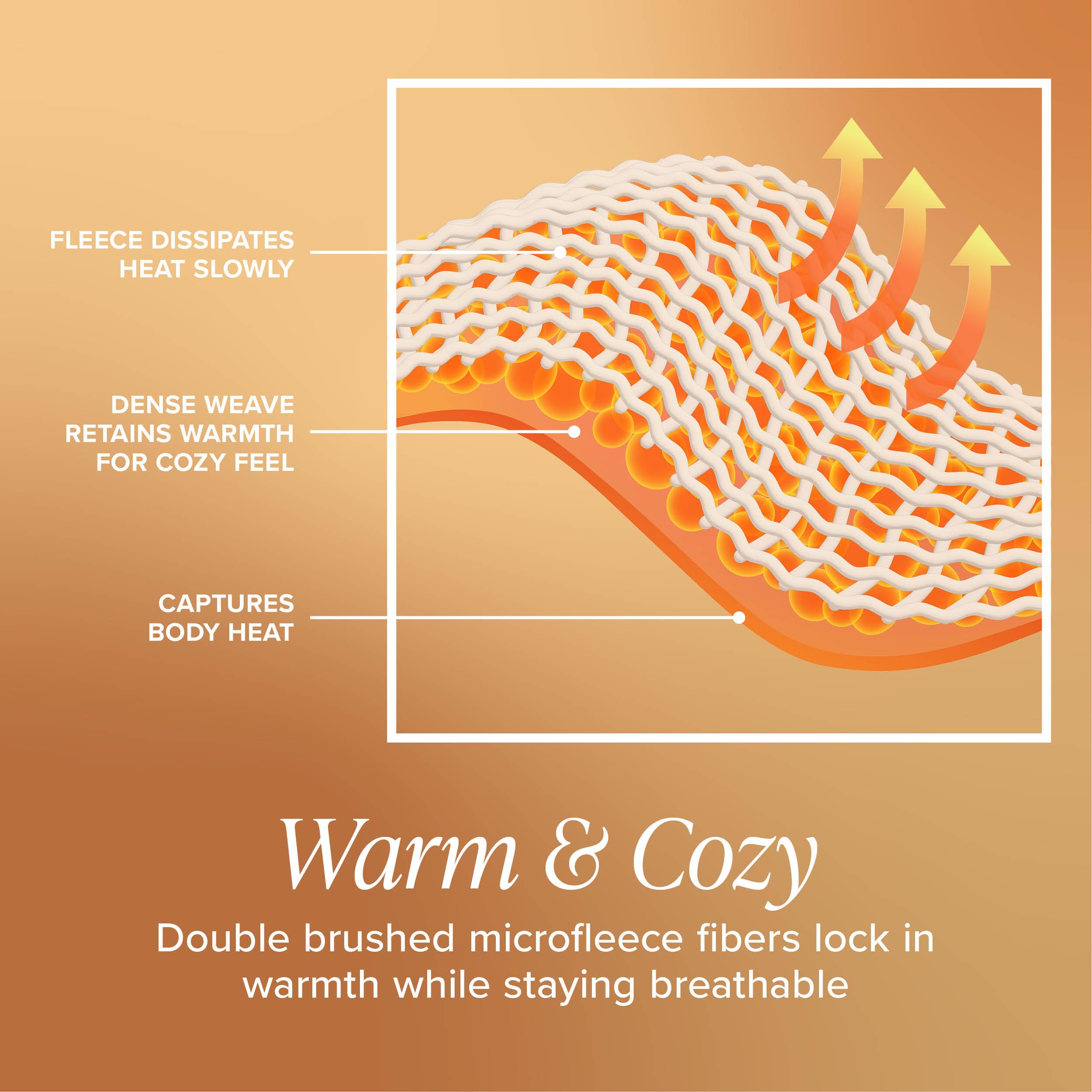 Bare Home sheet in use with person lying demonstrating cozy warmth and comfort