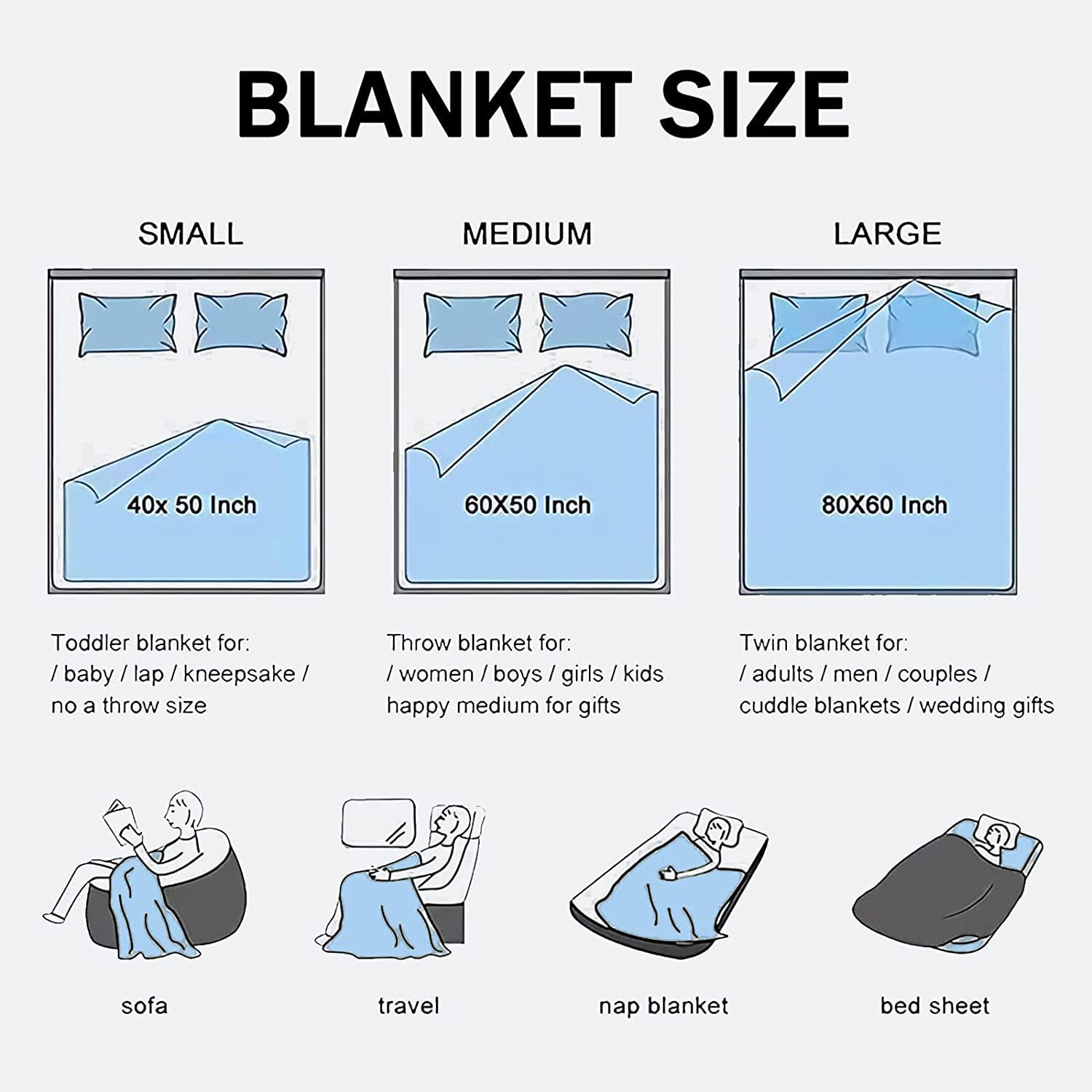 BASAO blanket wrapped around couple indicating warmth and emotional connection