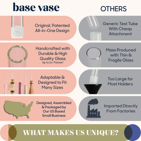 Base Vase holding single tulip to show scale and minimalist tablescape benefit