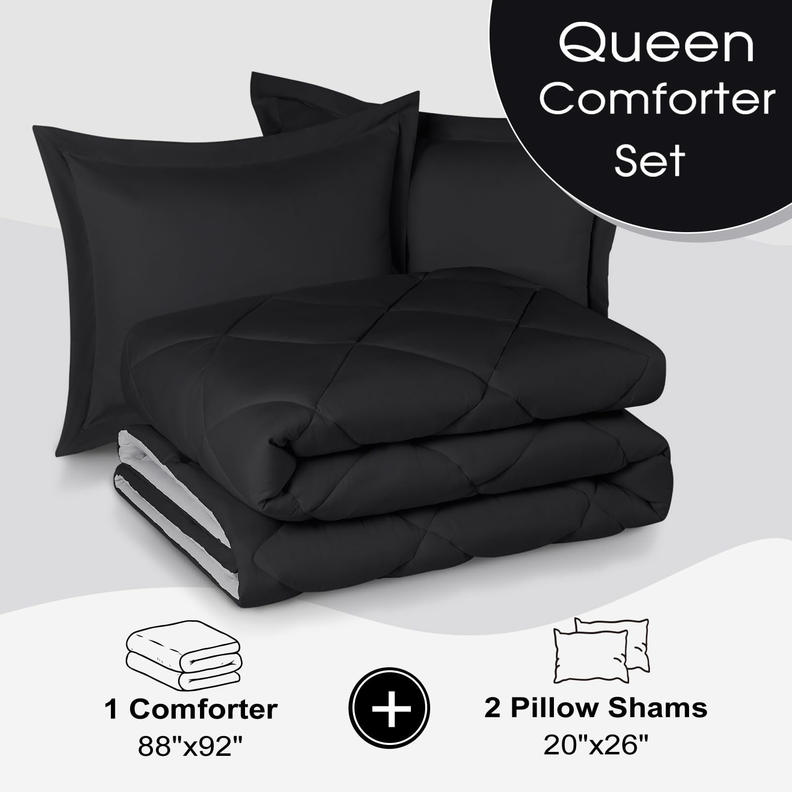 Basic Beyond comforter edge stitching detail, emphasizes durable construction benefit