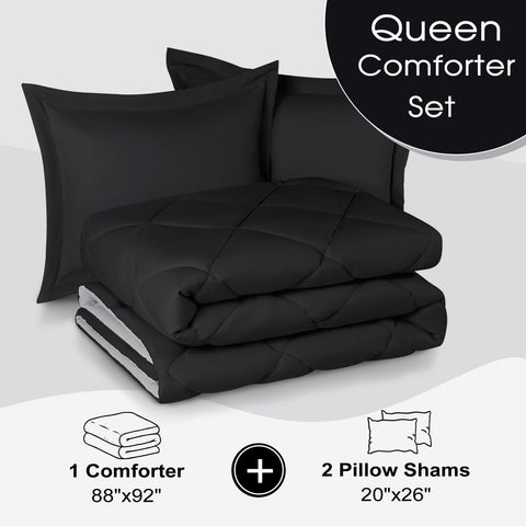 Basic Beyond comforter edge stitching detail, emphasizes durable construction benefit