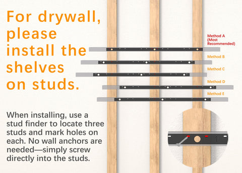 BAYKA mounting hardware and included level tool ready for straightforward installation