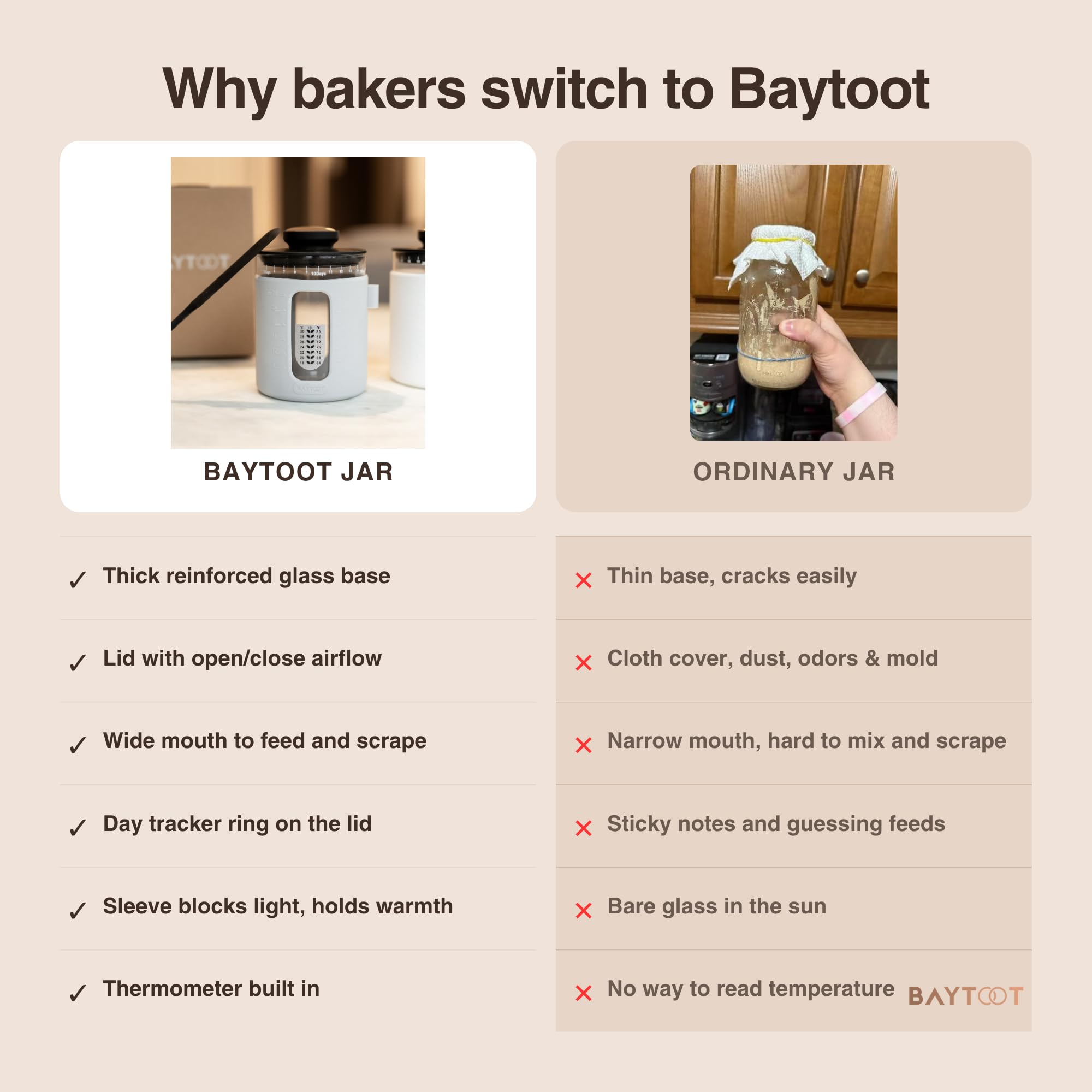 Baytoot thermometer and silicone spatula included for accurate temperature checks