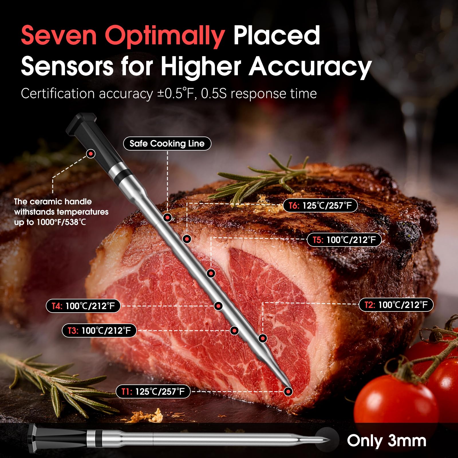 BBQOVN app screen sending alerts and cooking guidance remotely