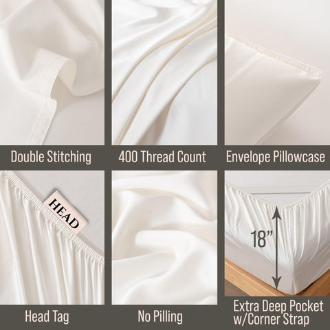 BC BELLA COTERIE fitted sheet corner showing 18 inch deep pocket that secures thick mattresses