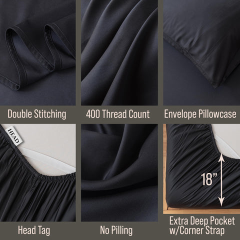 BC BELLA COTERIE fitted sheet deep 18-inch pocket detail showing secure fit