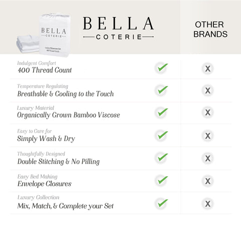 BC BELLA COTERIE folded pillowcase set staged with bedroom accessories