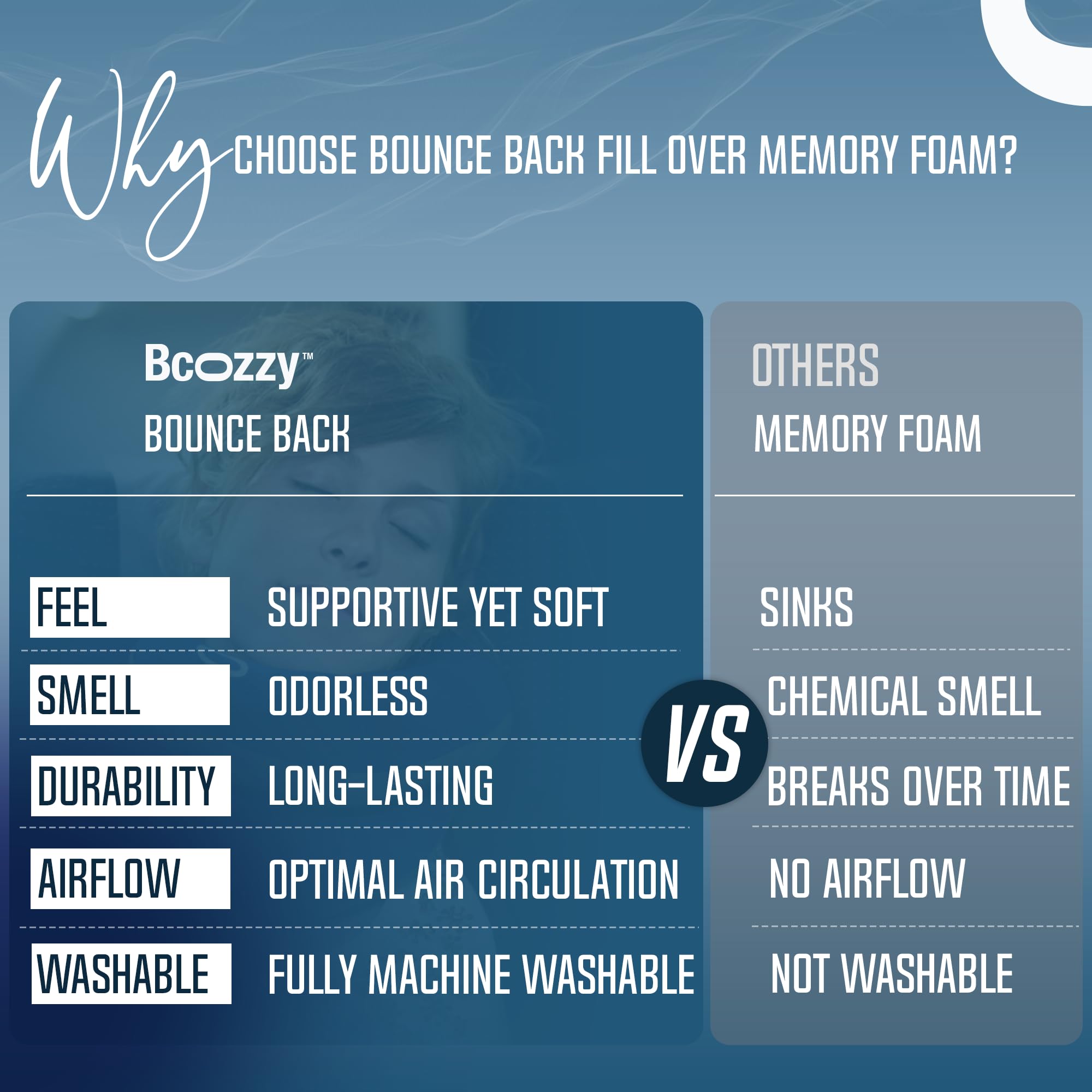 BCOZZY label and care tags indicating machine-washable convenience