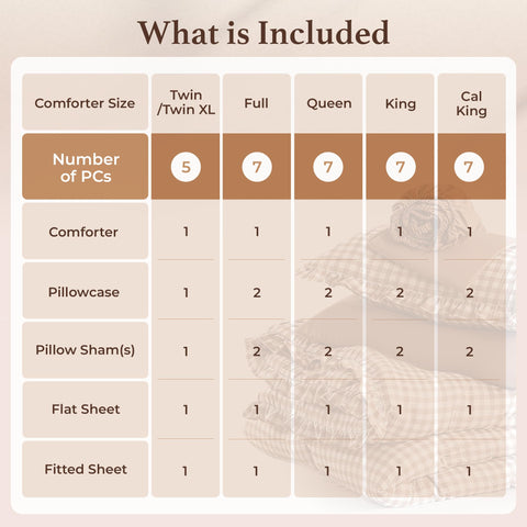 BDEUS flat and fitted sheets displayed to show fit and coverage benefits