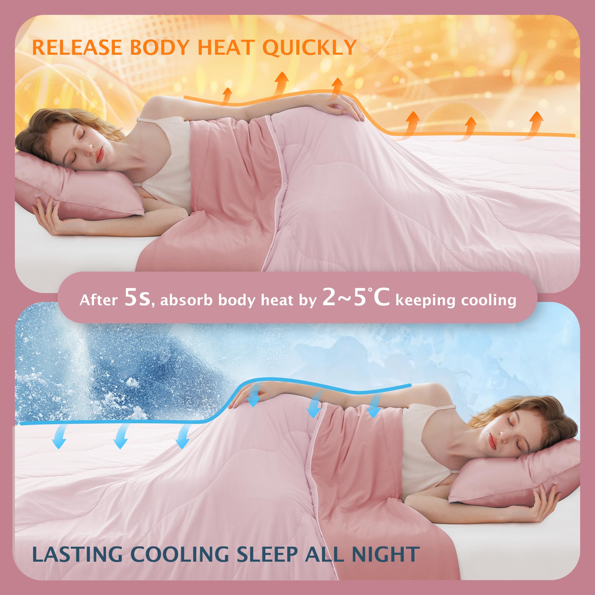 BEAUTEX folded portable blanket for travel demonstrates lightweight convenience