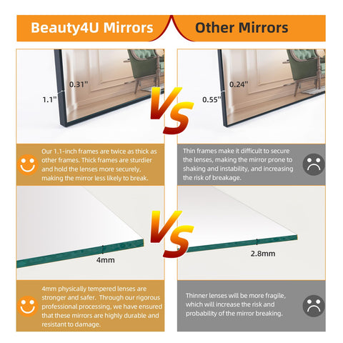 Beauty4U mirror placed in closet for quick styling and efficient dressing