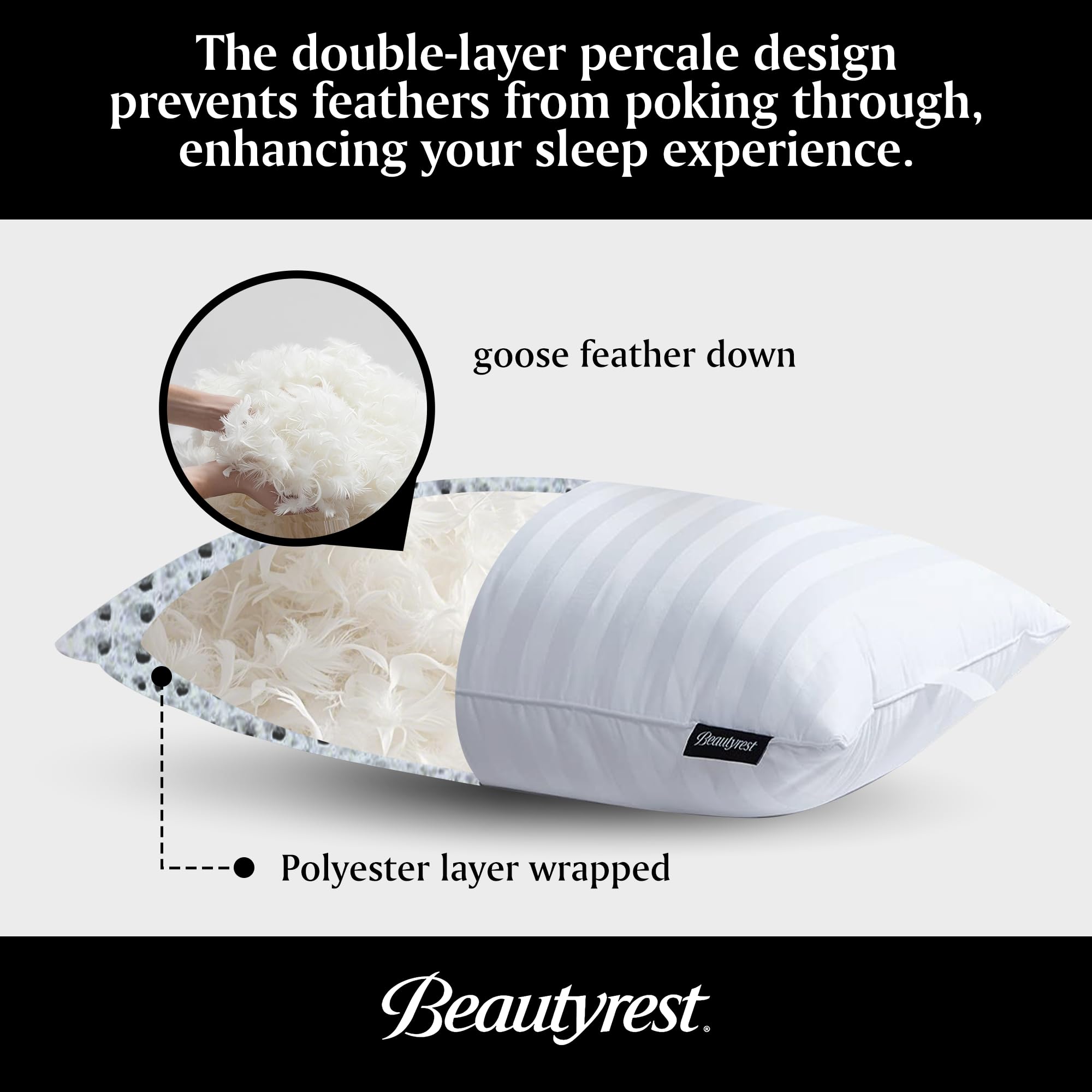 Beautyrest side view on mattress displaying king size scale and head support