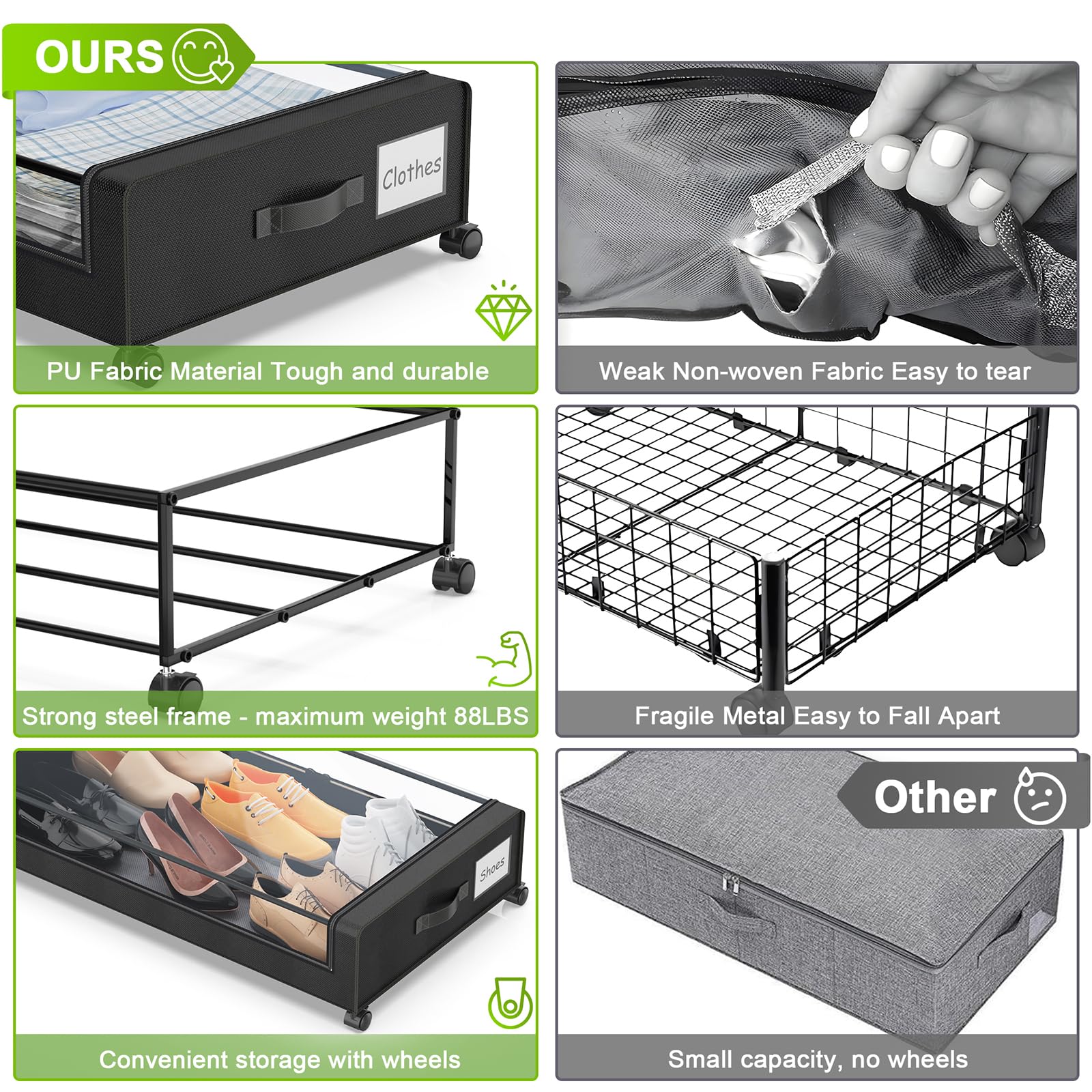 Beborxue clear PVC top window closeup, lets you identify contents fast