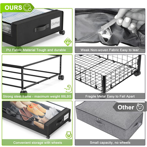Beborxue clear PVC top window closeup, lets you identify contents fast