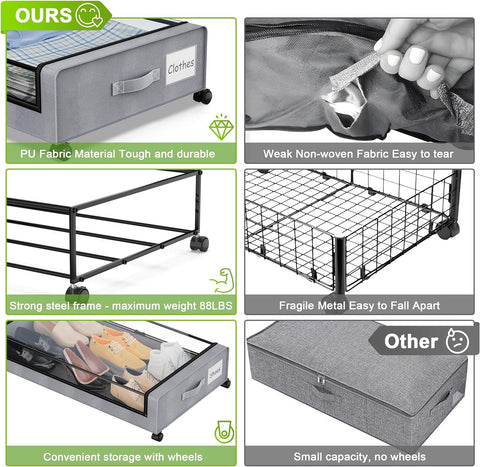 Beborxue zippered lid with clear window for quick content identification
