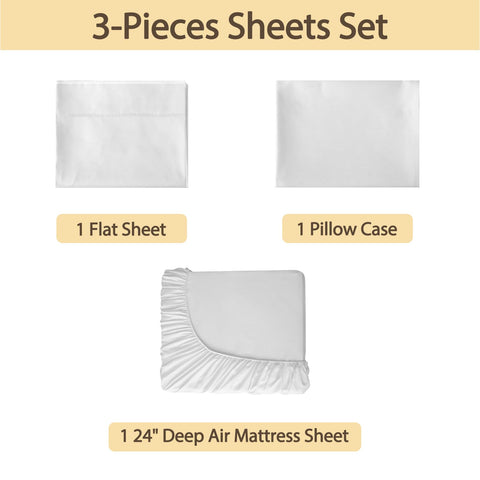 Bedecor close-up of deep pocket fitted sheet showing secure fit benefit