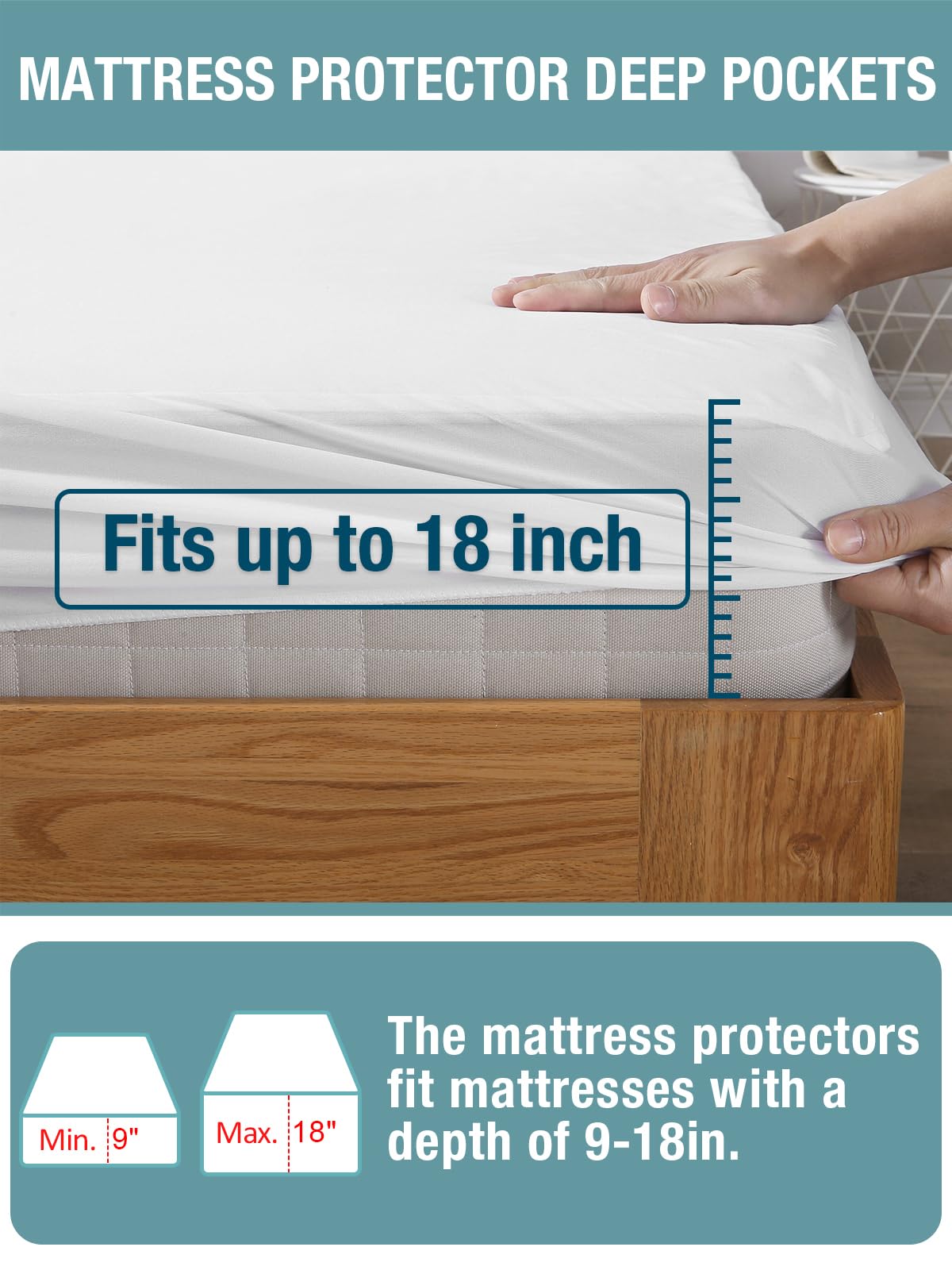 Bedecor elastic deep pocket hugging mattress sides for secure fit