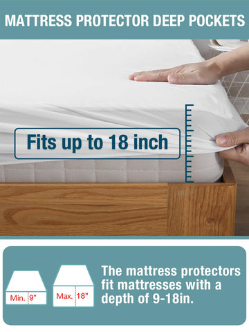 Bedecor elastic deep pocket hugging mattress sides for secure fit