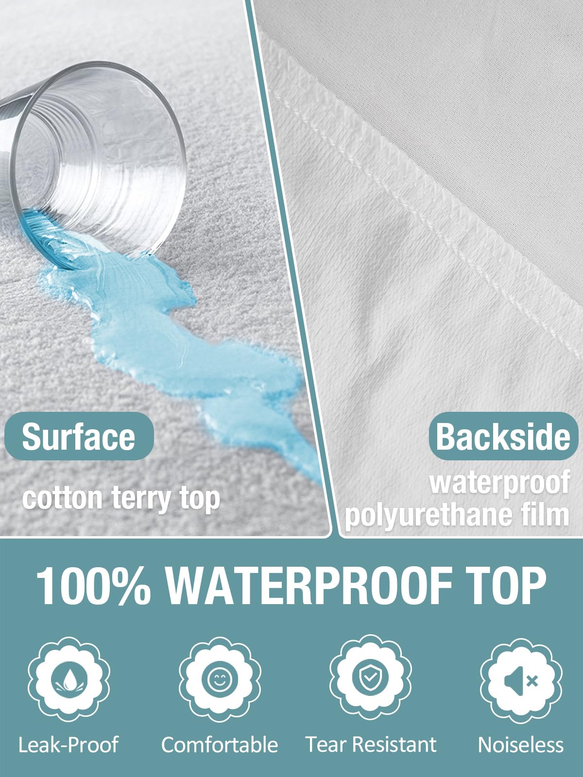 Bedecor protector on mattress showing scale and depth coverage
