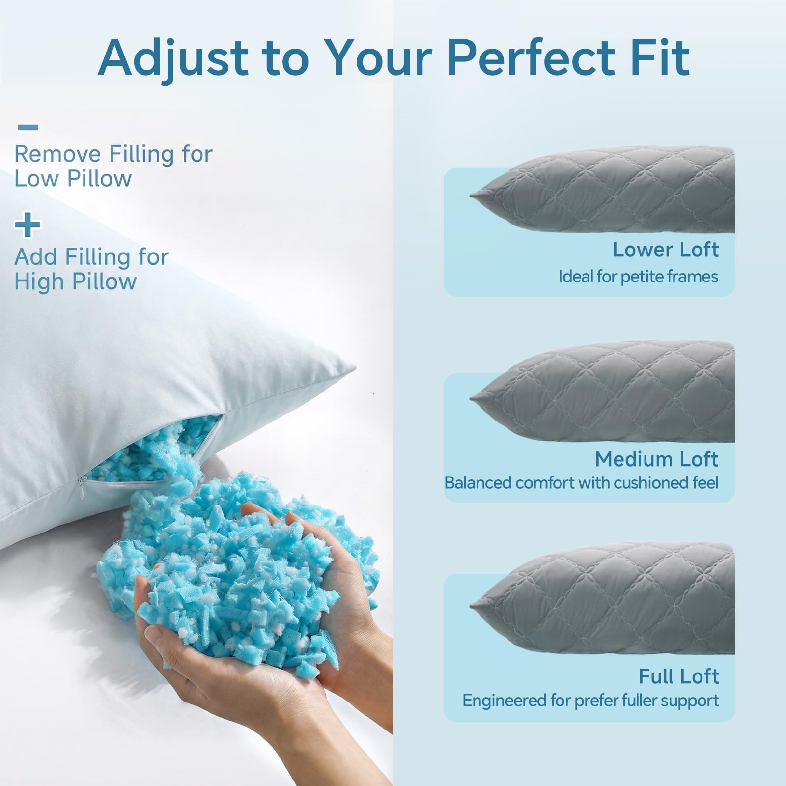 BEDELITE comparison alongside a standard pillow to illustrate the 20x54-inch full-body support benefit
