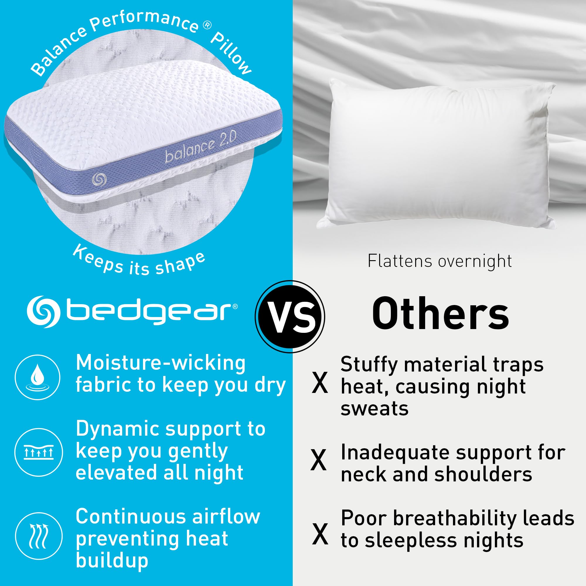 Bedgear pillow on bed in real bedroom setting showing breathable comfort