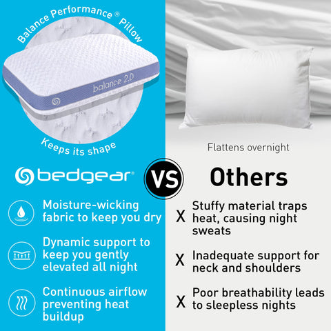Bedgear pillow on bed in real bedroom setting showing breathable comfort