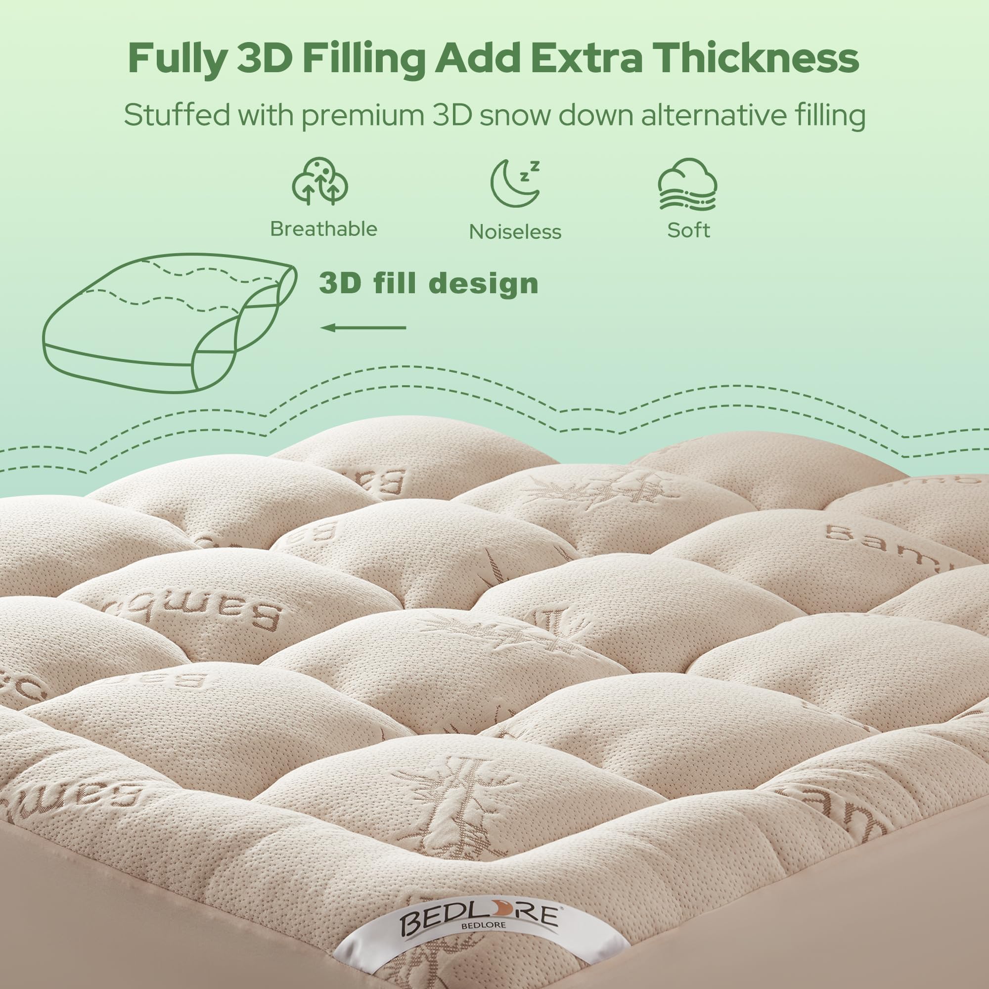 BEDLORE side profile illustrating loft and cushioning benefit
