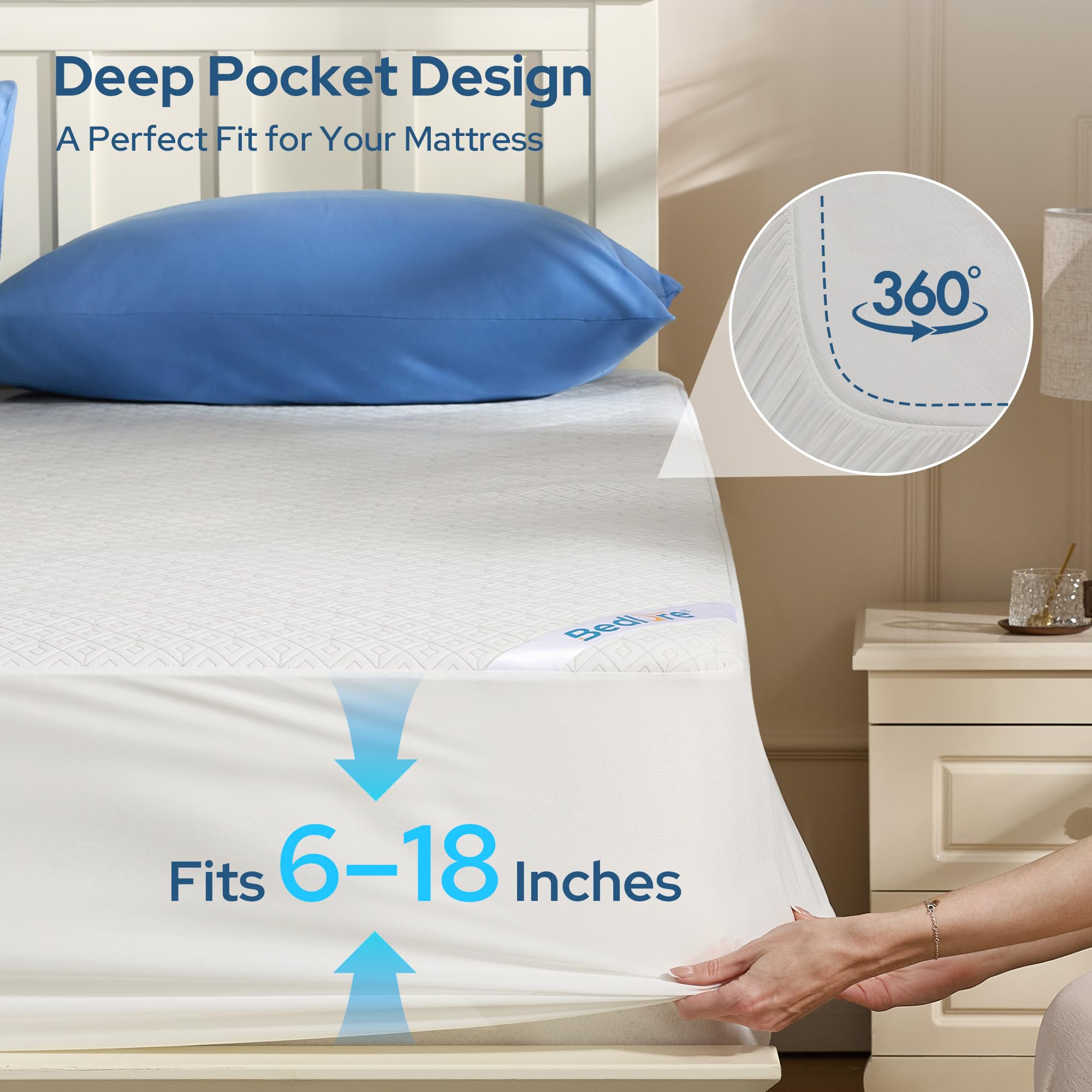 BEDLORE scale comparison with ruler demonstrating deep-pocket mattress fit