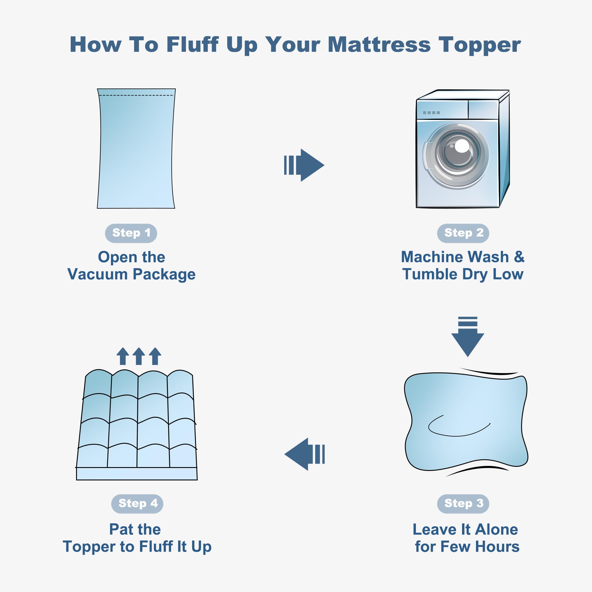 BEDLORE topper in bedroom setting demonstrating added softness and cozy look