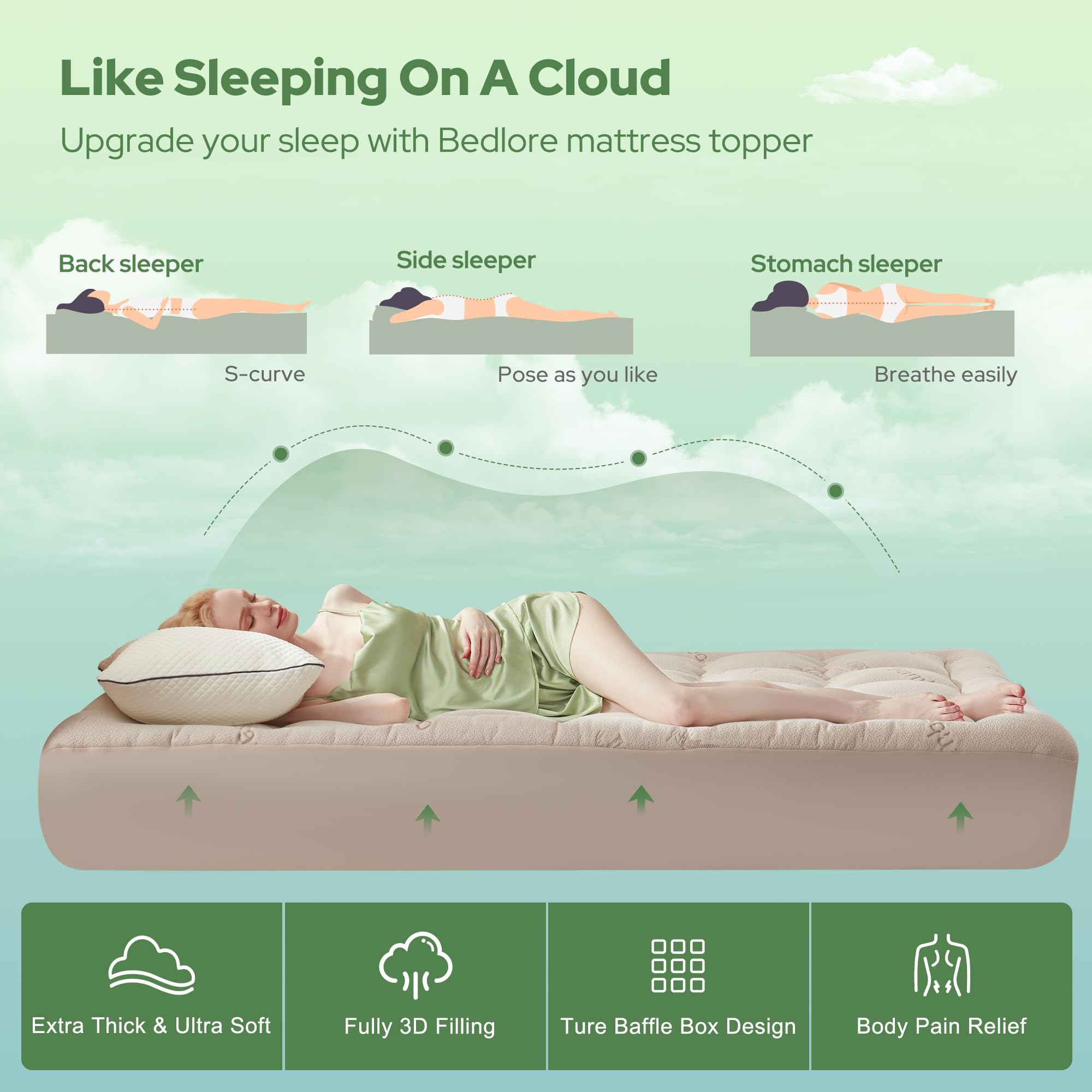 BEDLORE topper on California King bed showcasing improved sleep surface