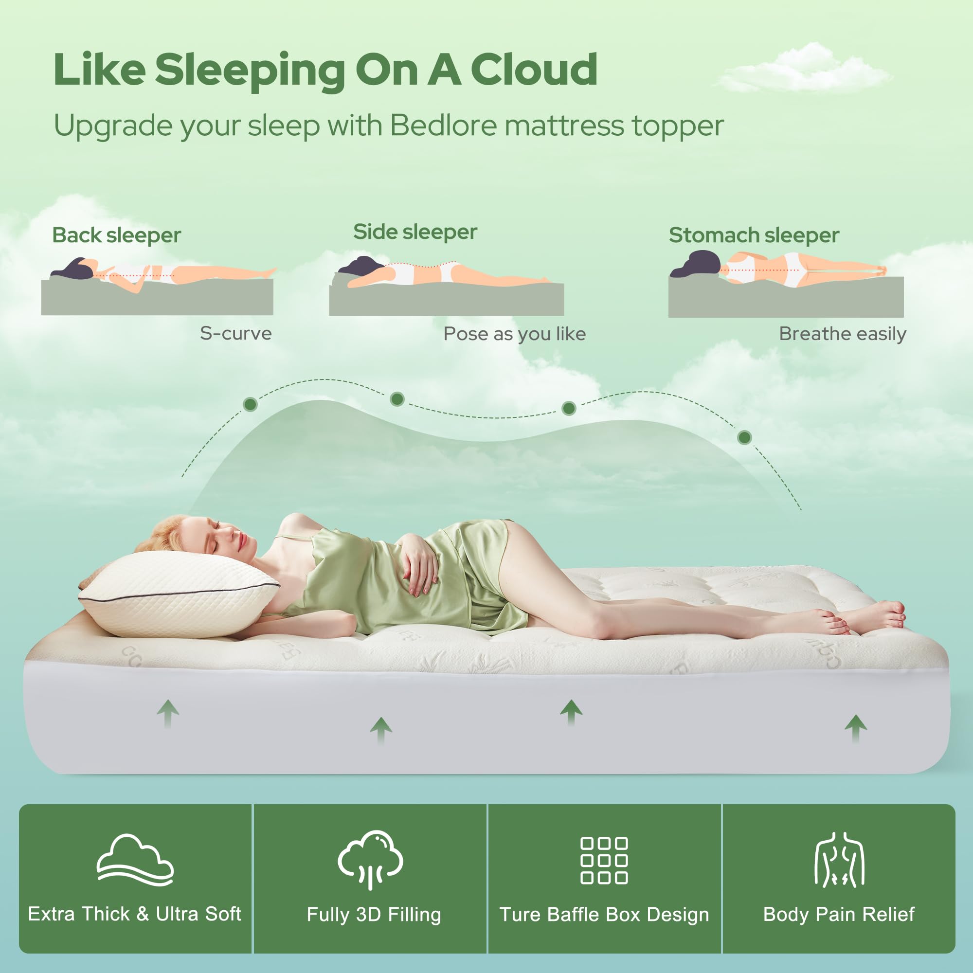 BEDLORE topper on California king mattress adding plush surface