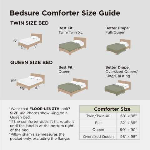 Bedsure styled bedroom scene showing versatile decor compatibility