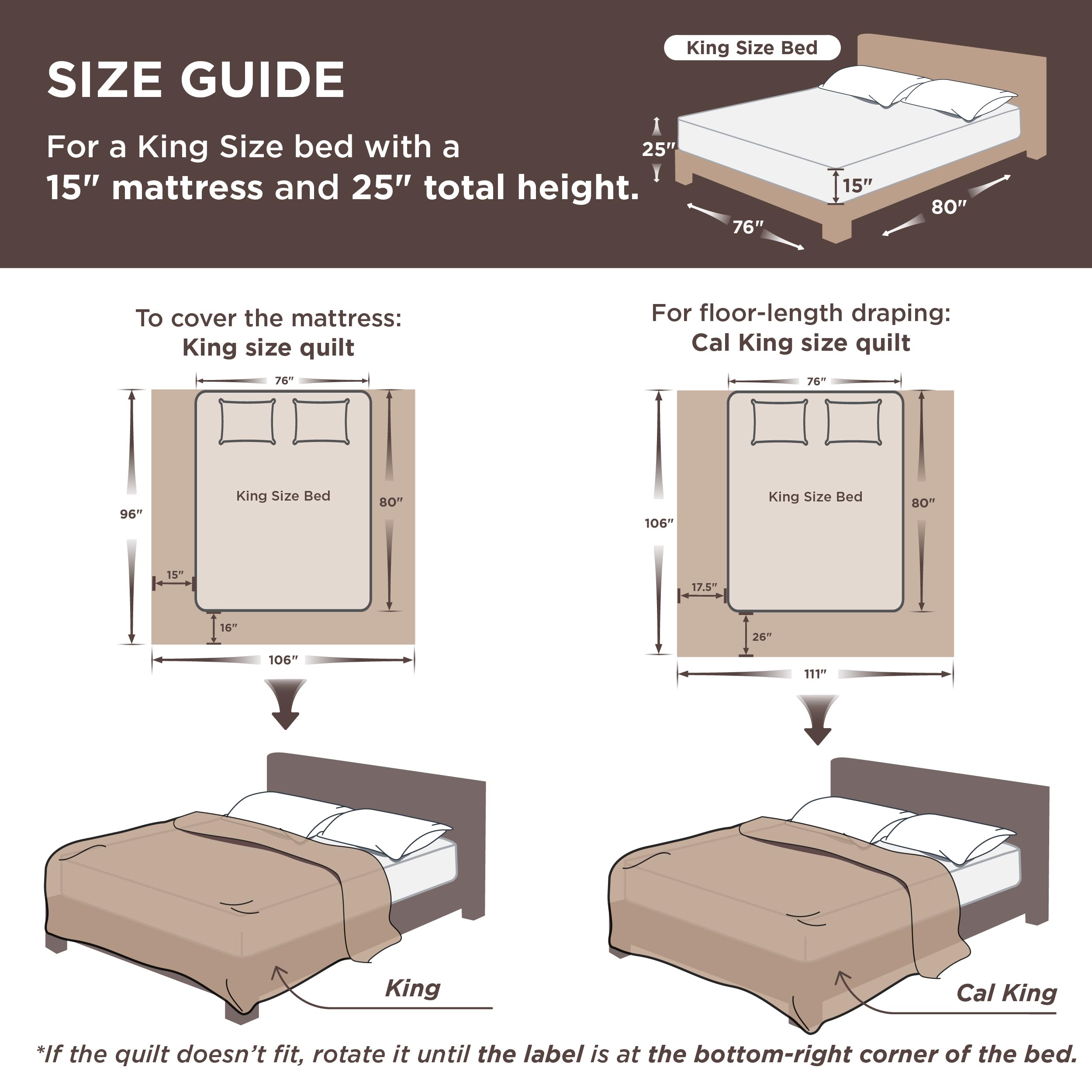 Bedsure styled bedroom scene demonstrating modern neutral decor balance
