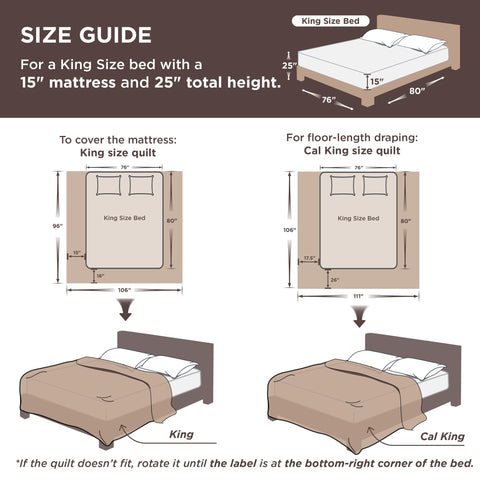 Bedsure styled bedroom scene demonstrating modern neutral decor balance