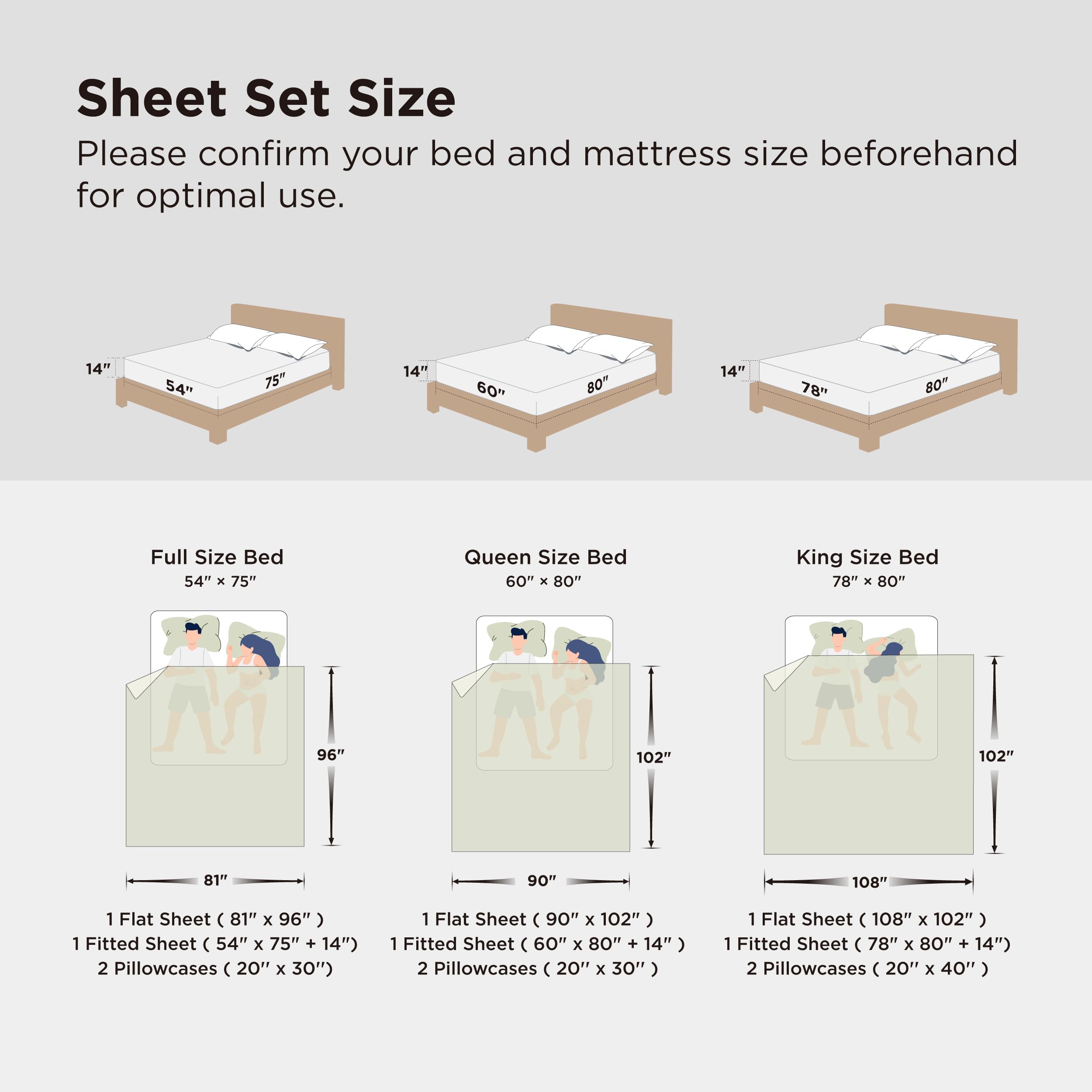 Bedsure size comparison on mattress demonstrating king fitted sheet fit and scale