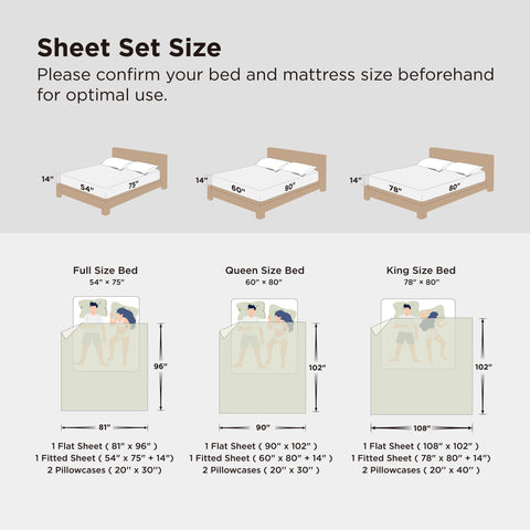 Bedsure size comparison on mattress demonstrating king fitted sheet fit and scale