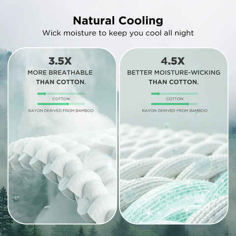 Bedsure seam detail showing reinforced stitching for lasting durability
