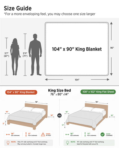 Hands feeling Bedsure fabric to show softness and moisture-wicking comfort