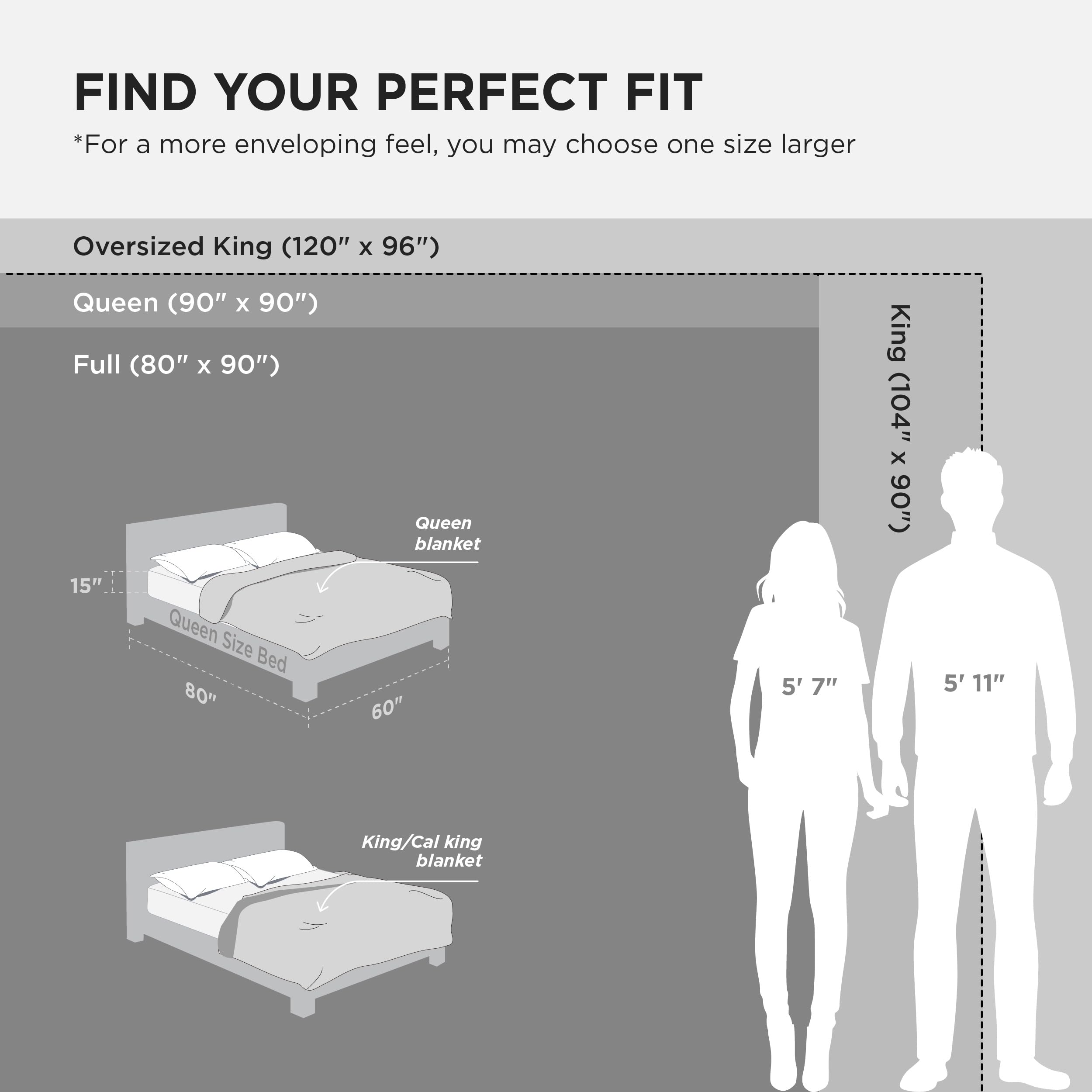 Bedsure gift-ready packaging conveying presentable option for gifting
