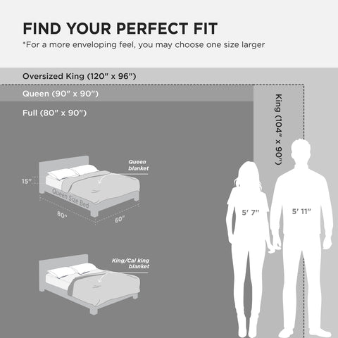 Bedsure gift-ready packaging conveying presentable option for gifting