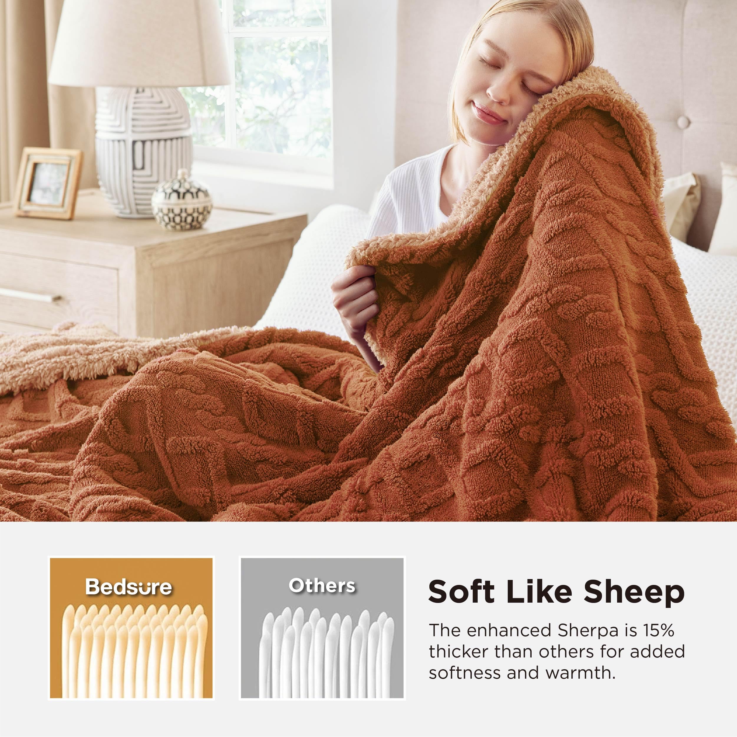 Bedsure cable jacquard pattern detail showing decorative texture benefit